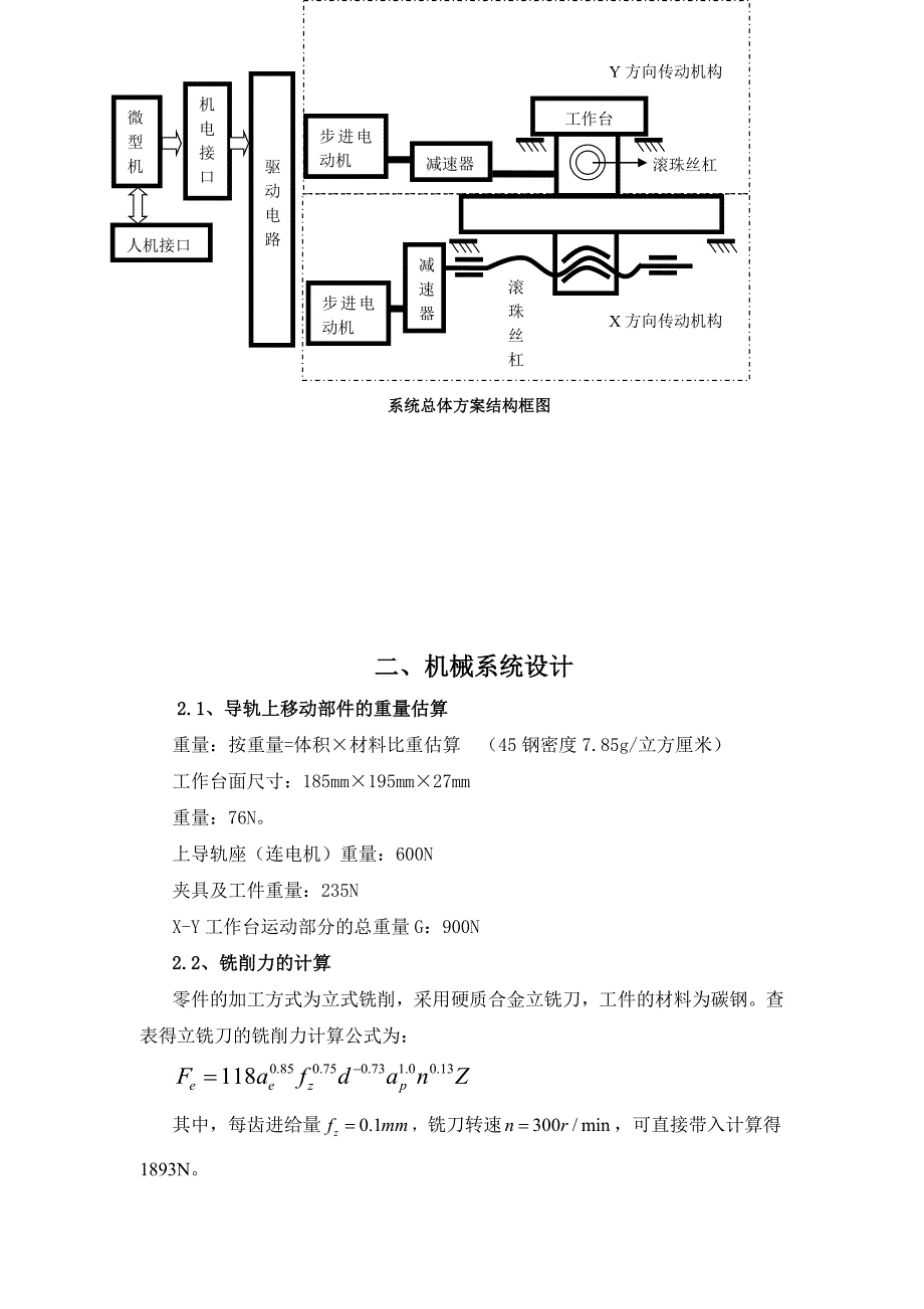 数控工作台课程设计_第4页