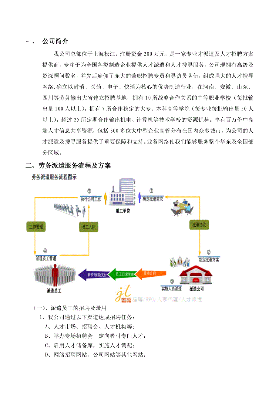 人才招聘及派遣方案_第2页