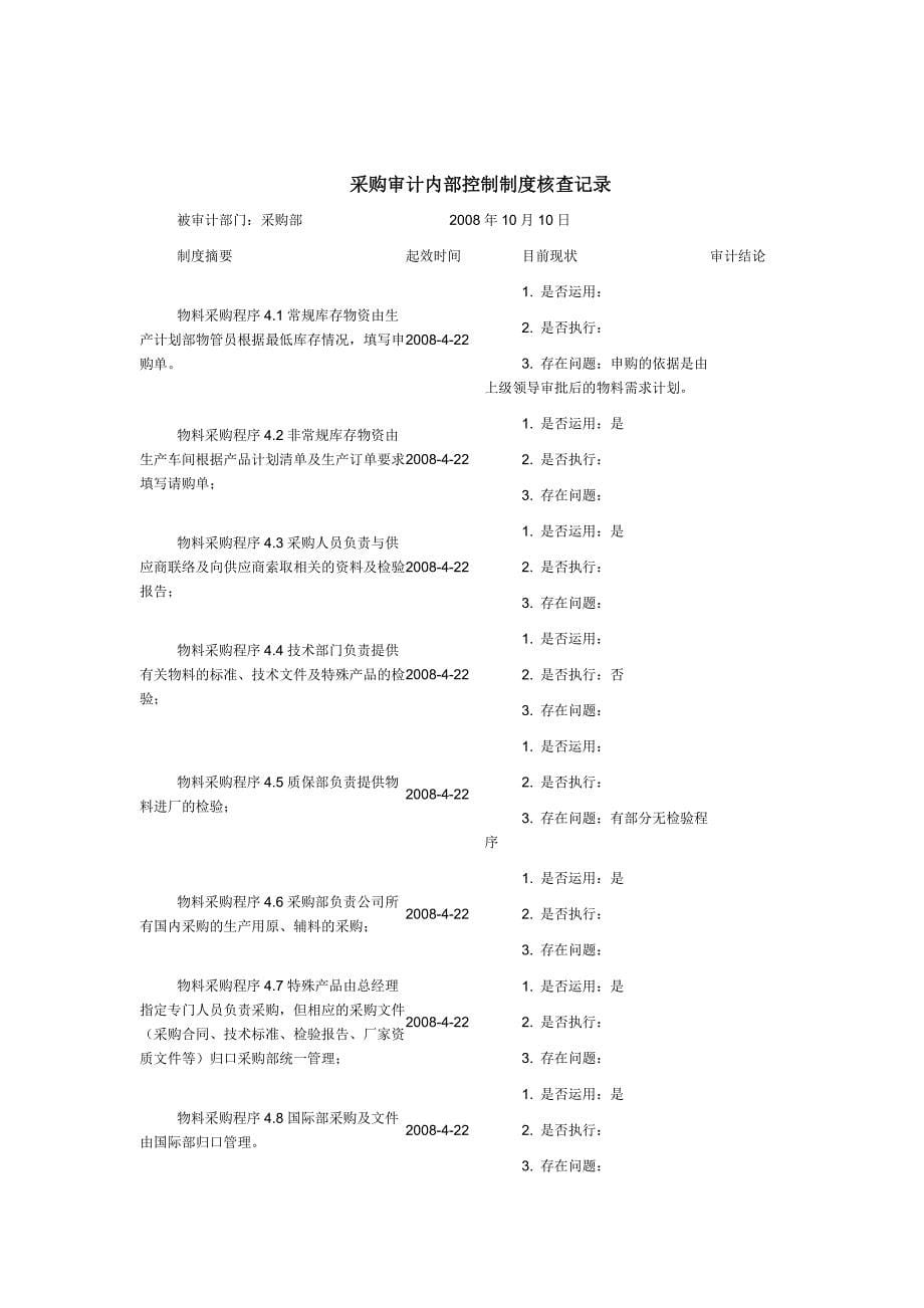 采购部内部管理控制制度审计报告._第5页