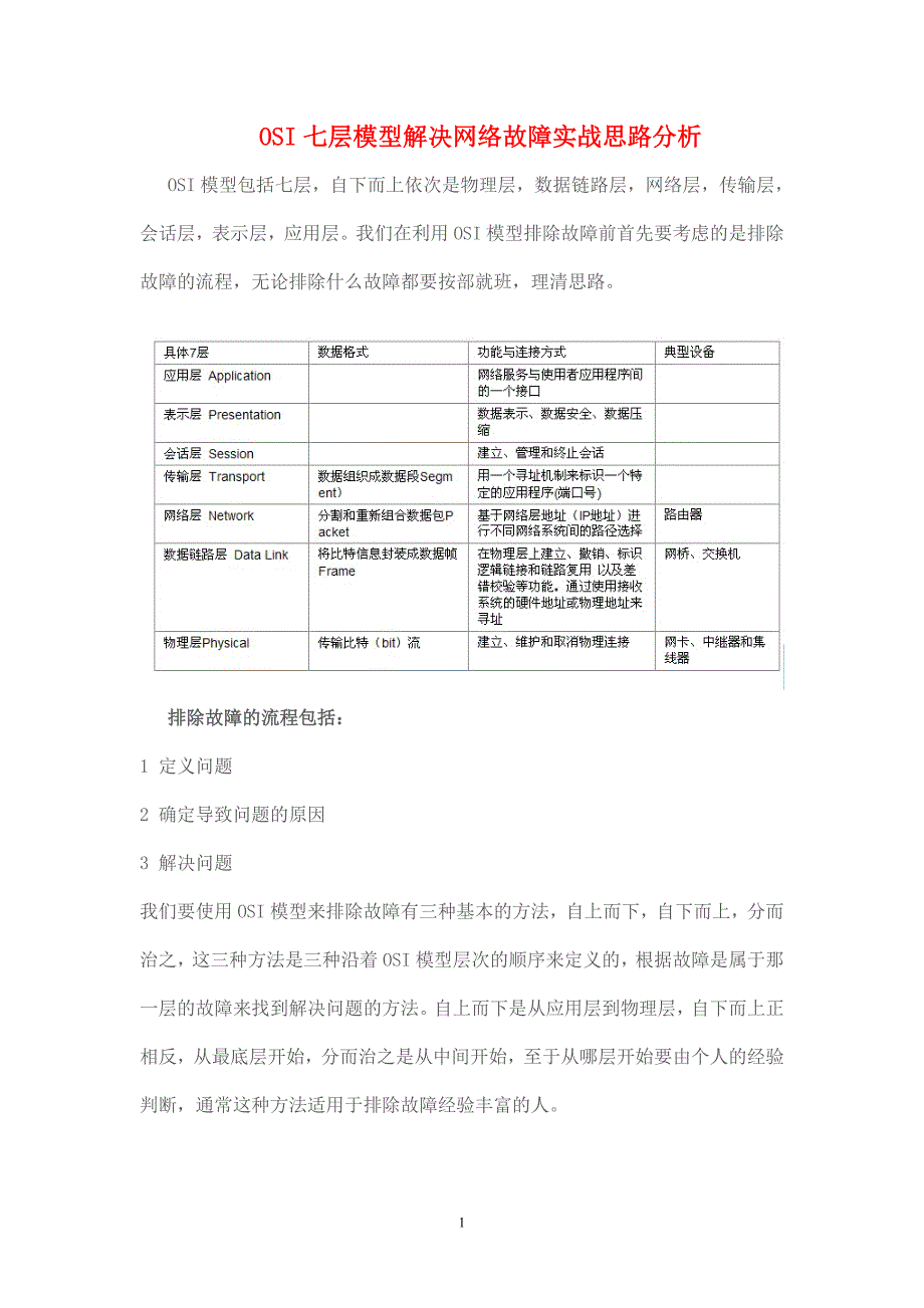 osi七层模型解决网络故障实战思路分析_第1页