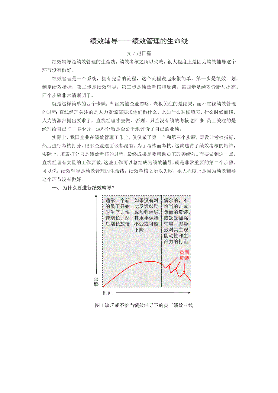 绩效辅导——绩效管理的生命线_第1页