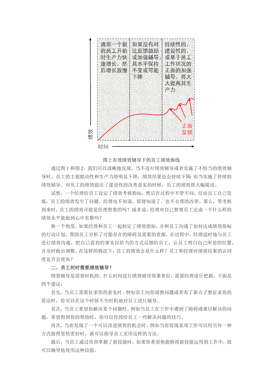 绩效辅导——绩效管理的生命线_第2页