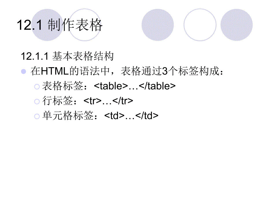 网页制作第12章_第3页