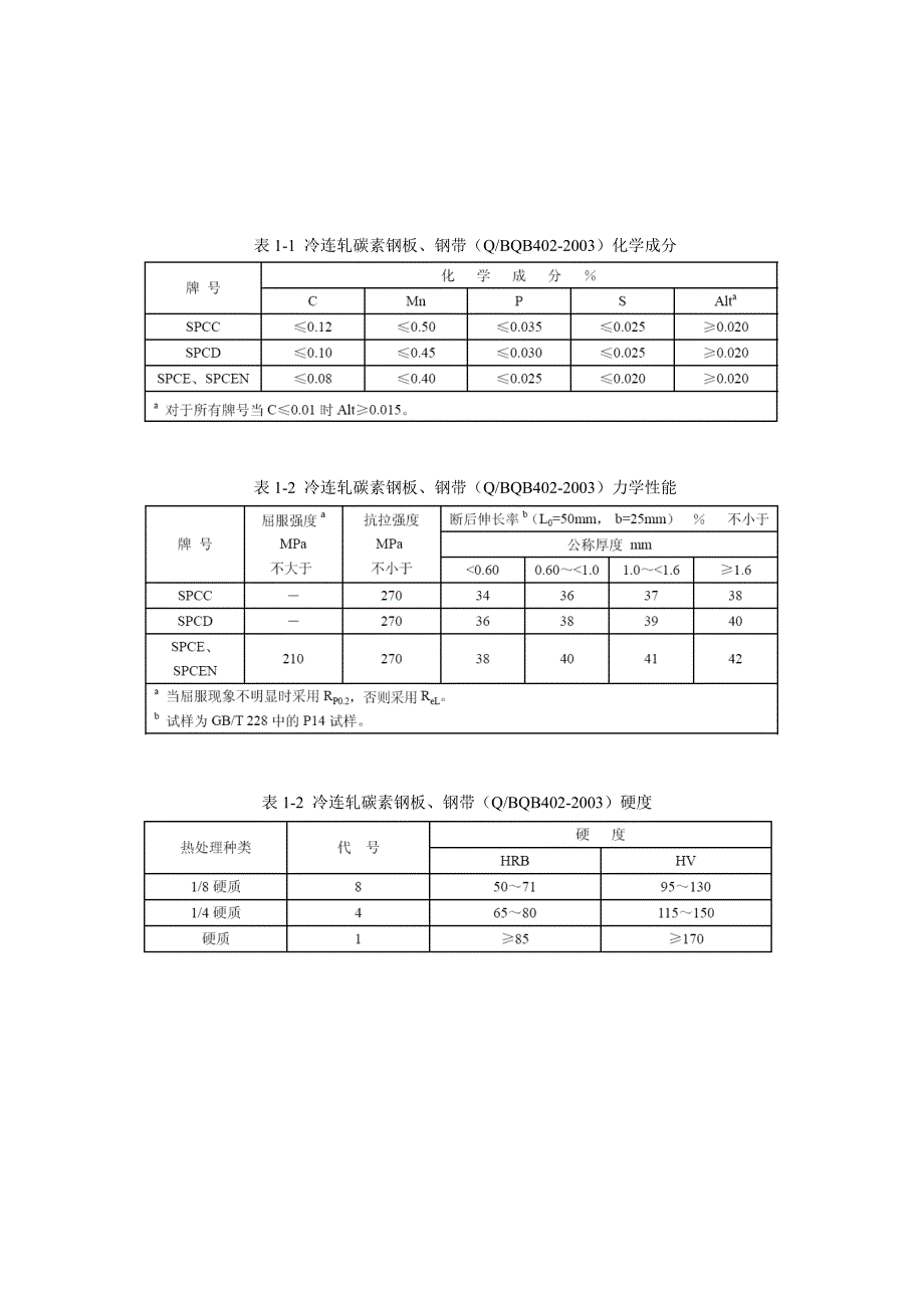 宝 钢 企 业 标 准_第2页