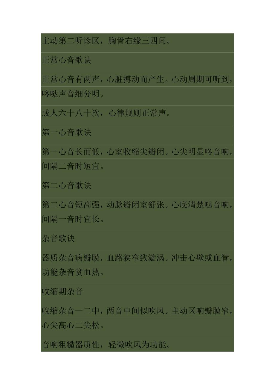 西医诊断学 精华 速记_第2页