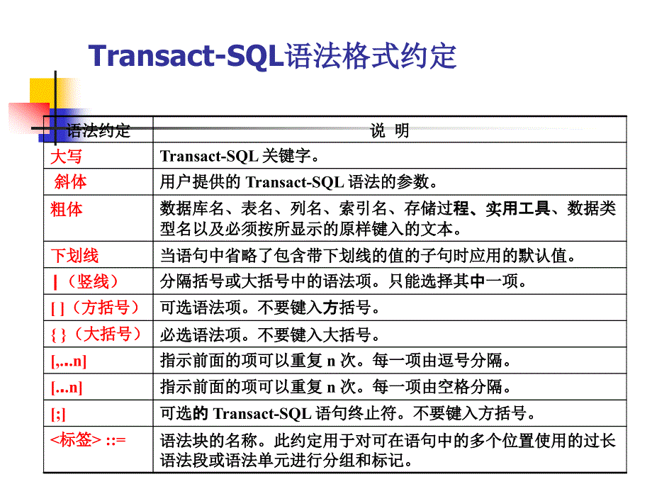 2005课件第04章T-SQL语言基础2_第4页