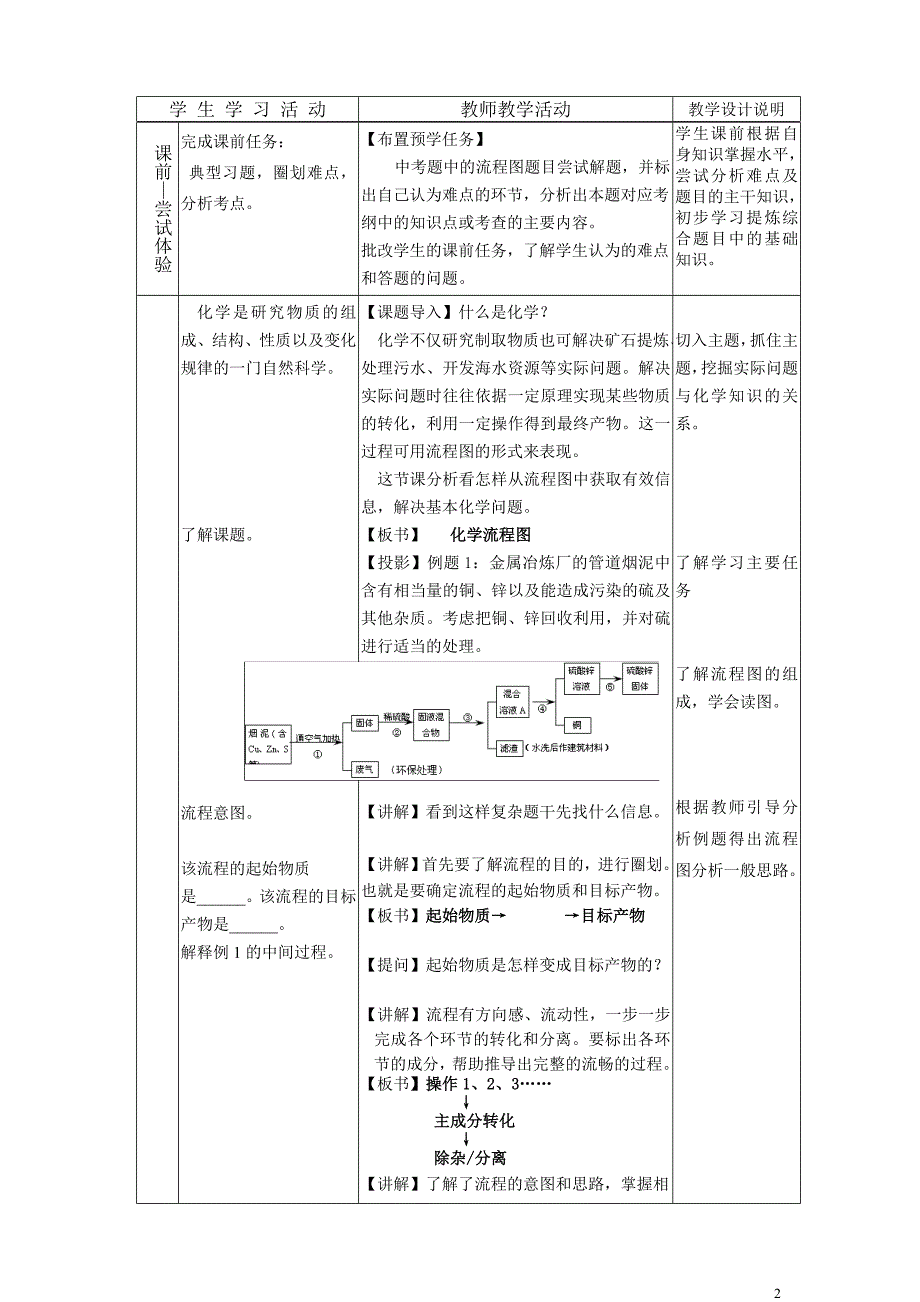 流程图教学设计_第2页