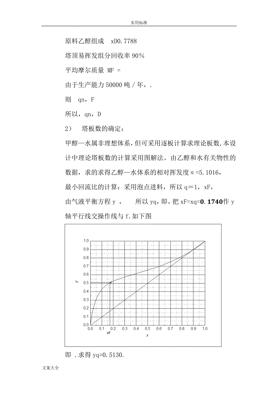 分离乙醇水精馏塔设计(含经典实用工艺流程图和塔设备图)_第4页