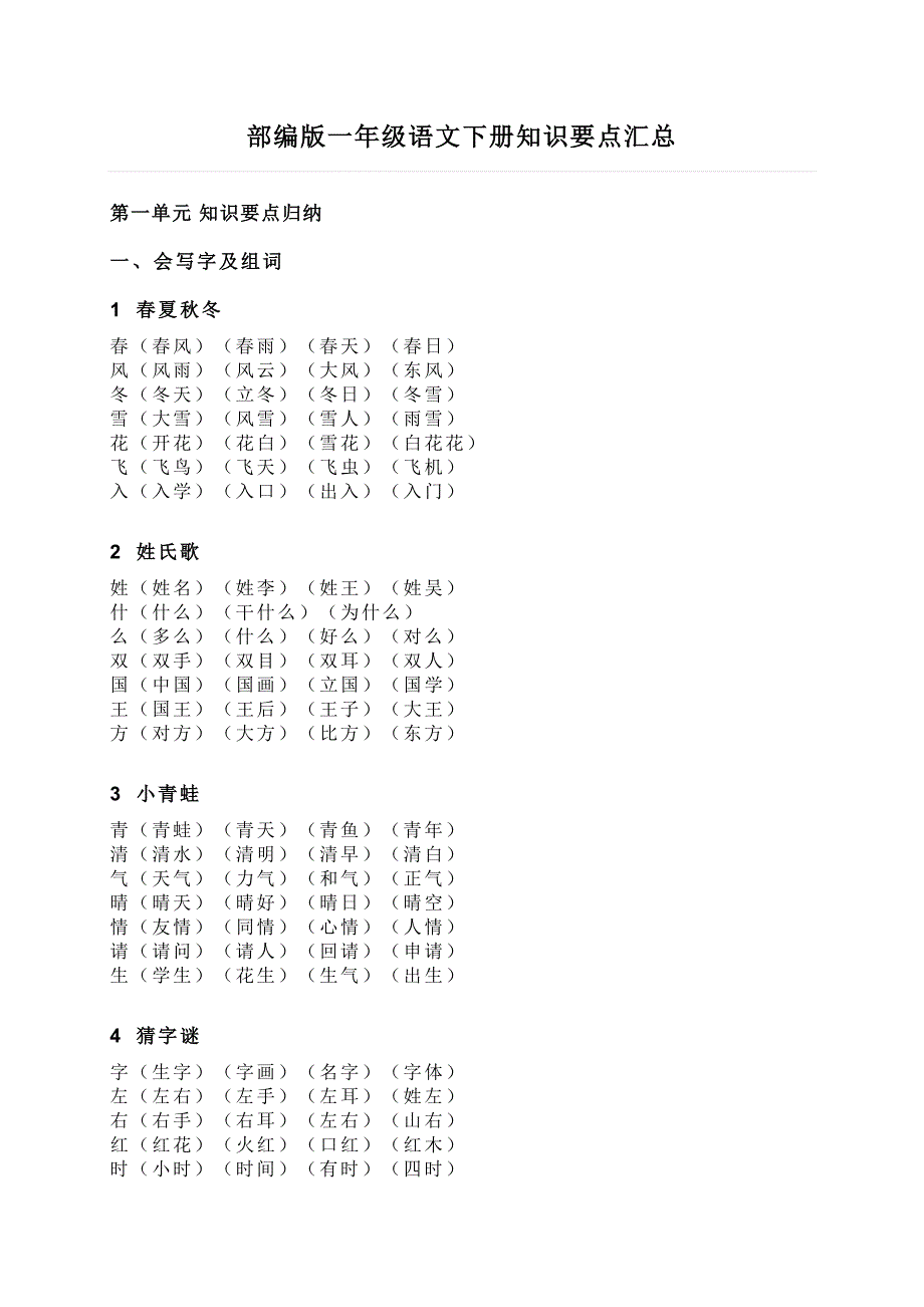 部编版一年级语文下册知识 要点 汇总_第1页