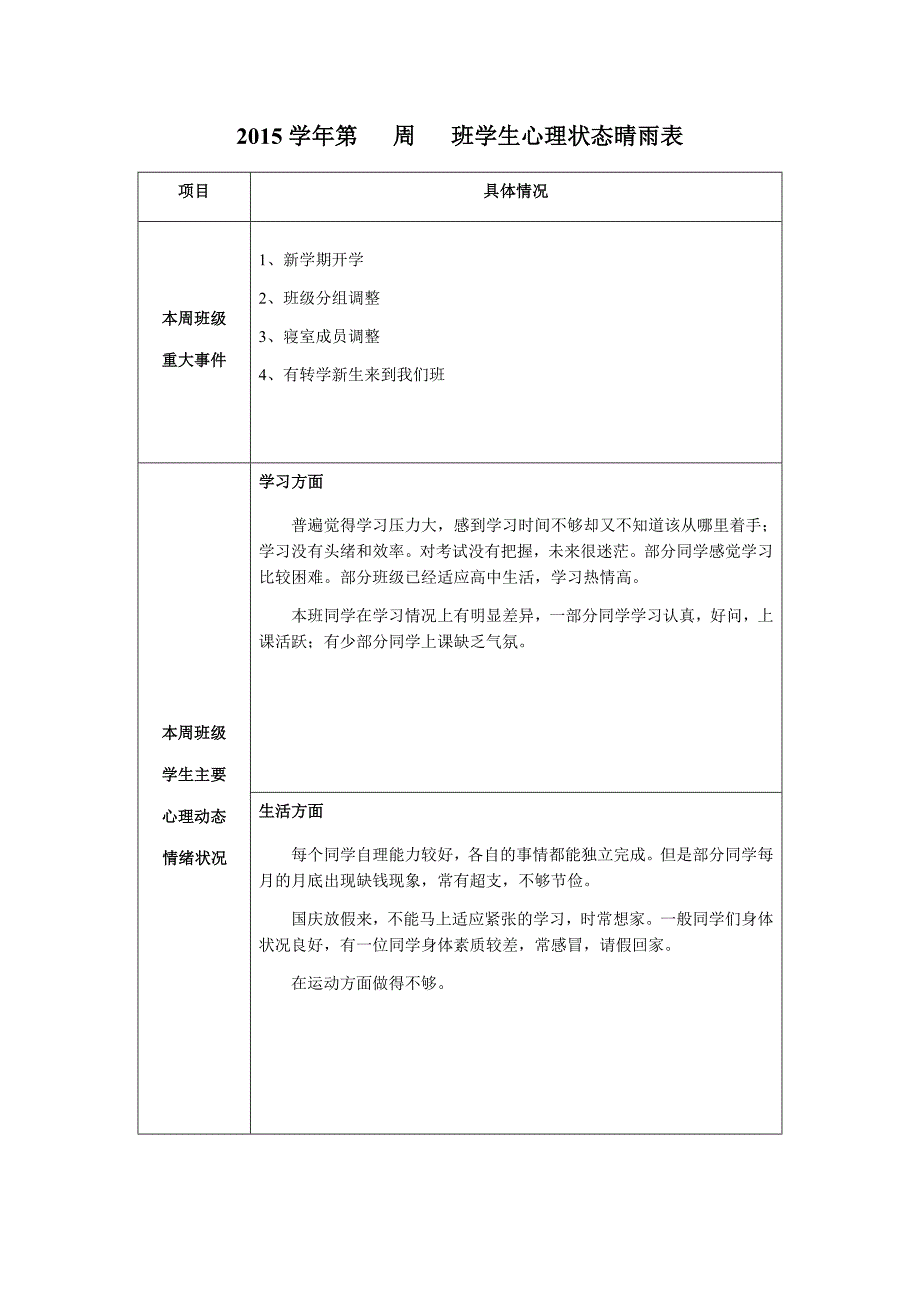 小学班级心理委员观察记录表_第1页