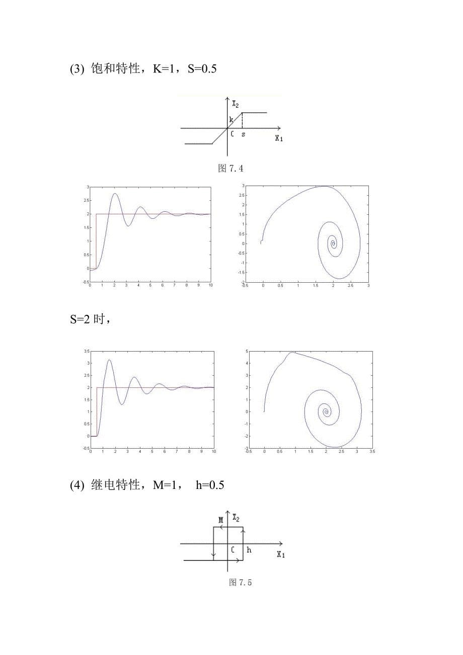 北航自控实验7_第5页