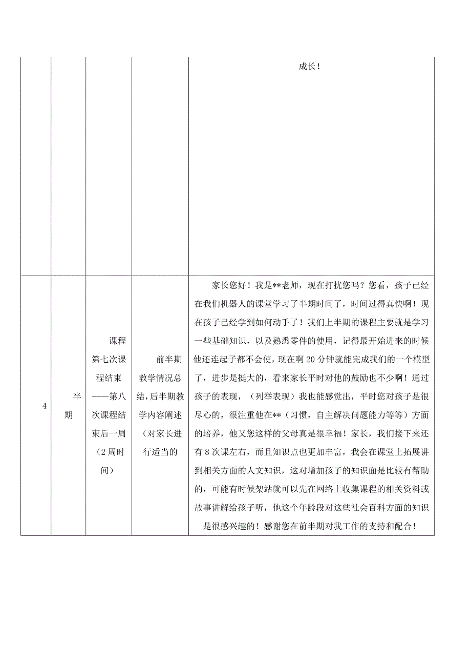 科学家家校沟通规范及话术模板(表格)_第3页