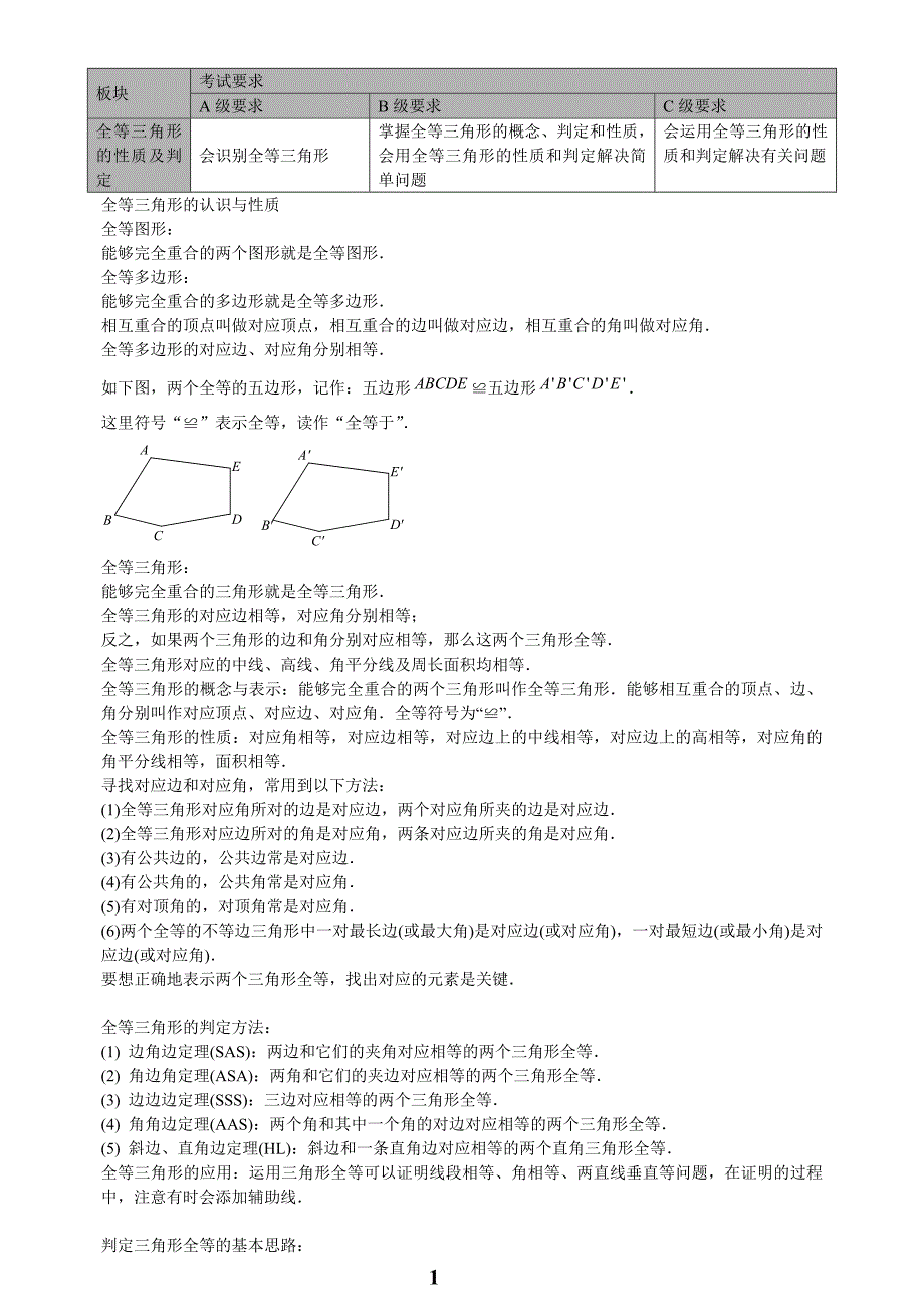全等三角形类型题汇总_第1页