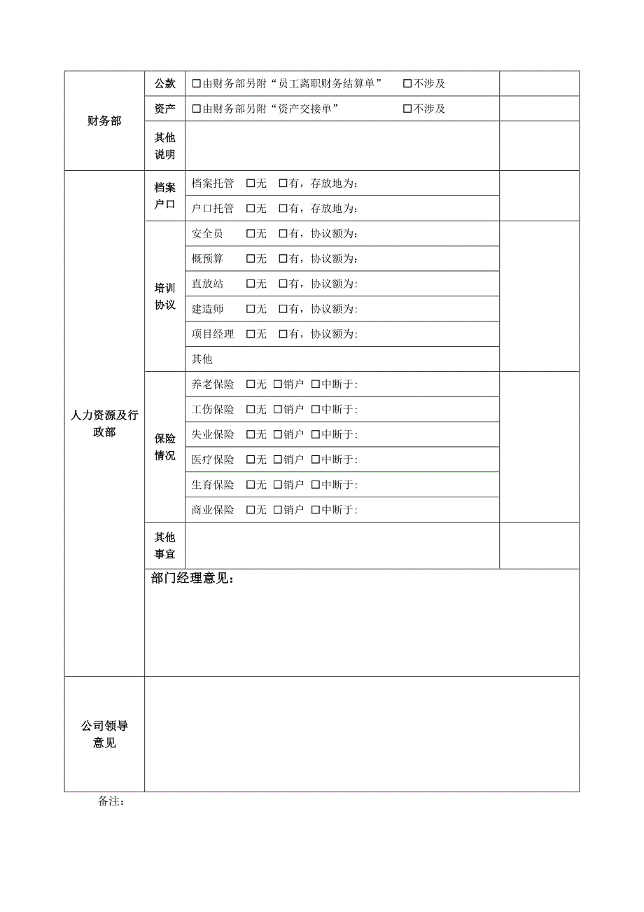 员工离职交接记录表(物品及工作交接)_第2页