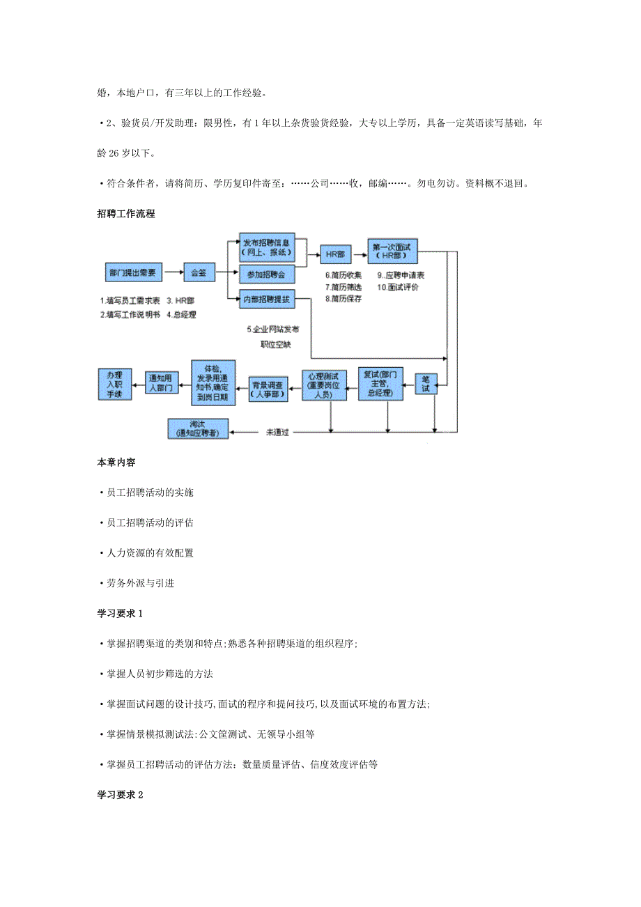 hr招聘与配置模块重难点探素_第2页