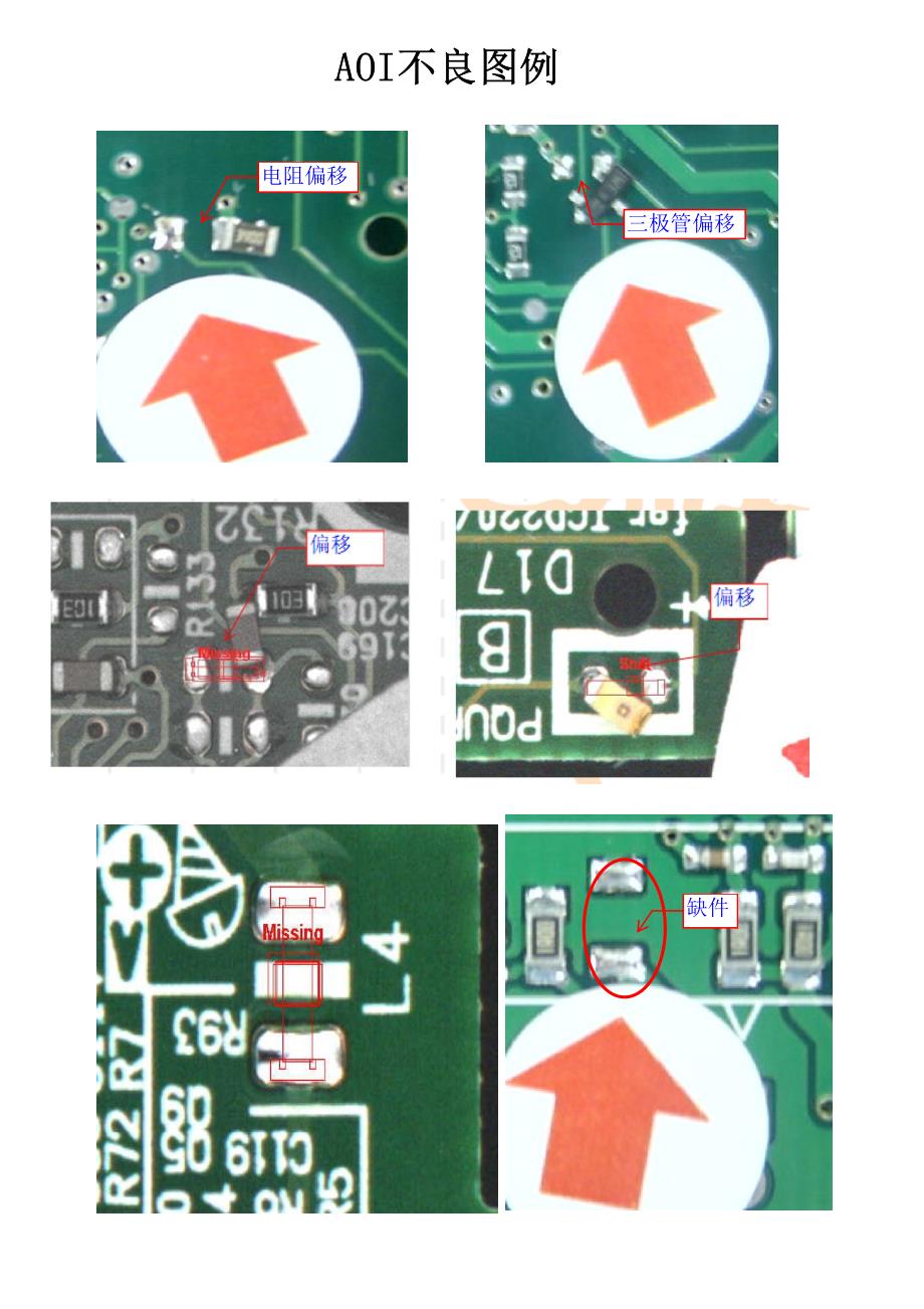 aoi不良图解_第1页