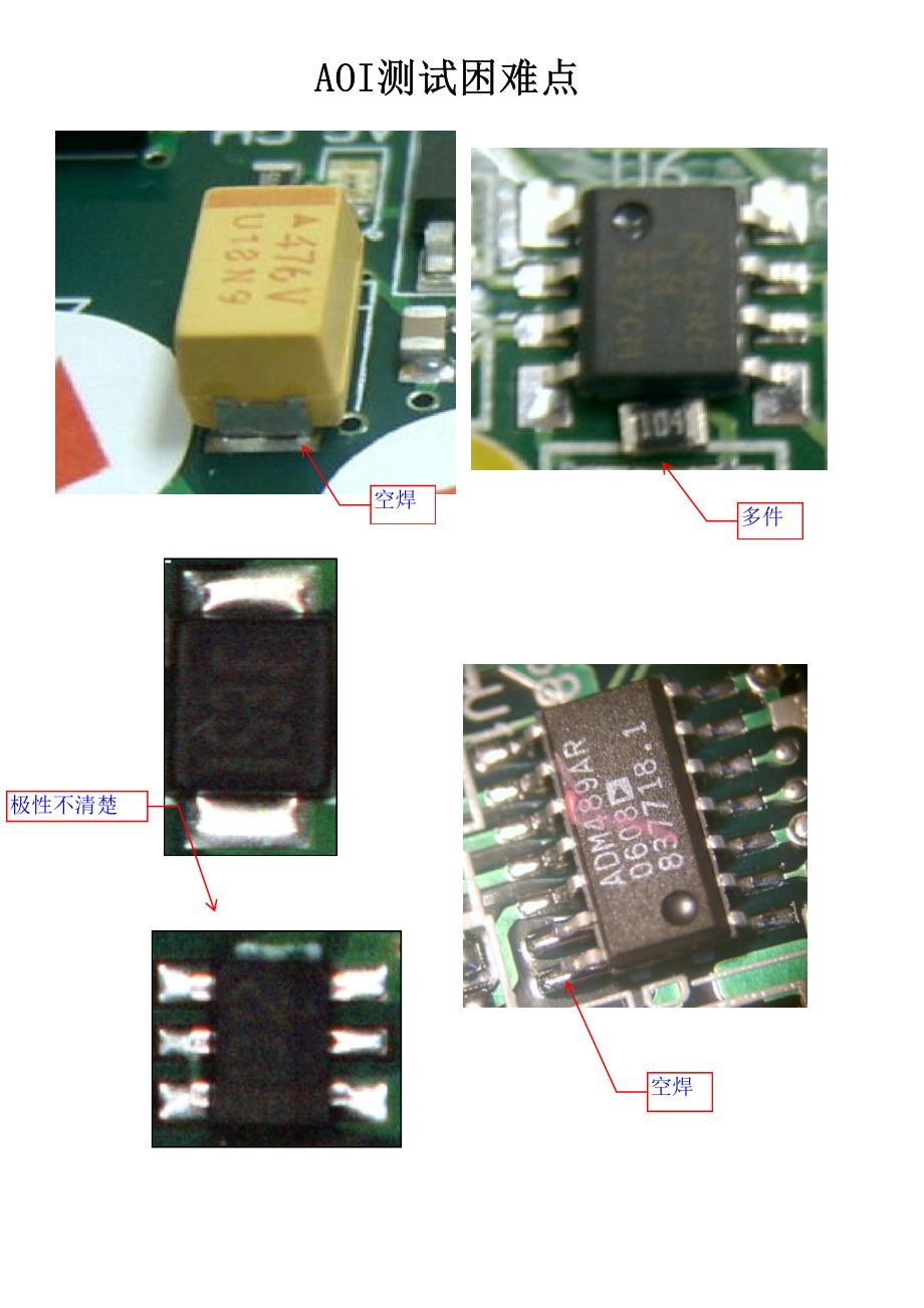 aoi不良图解_第4页