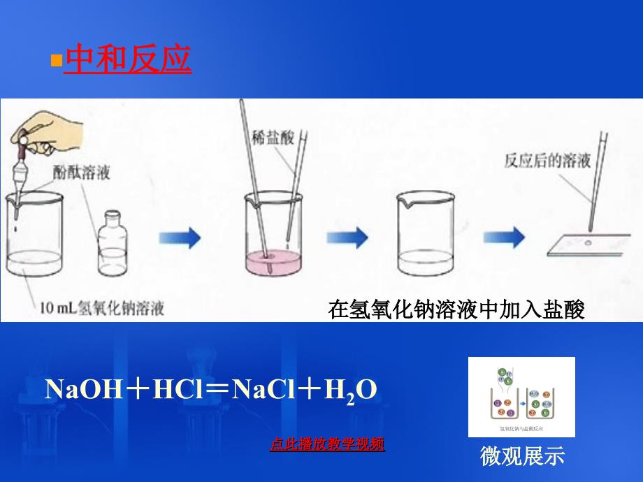 酸和碱的中和反应参考课件_第2页