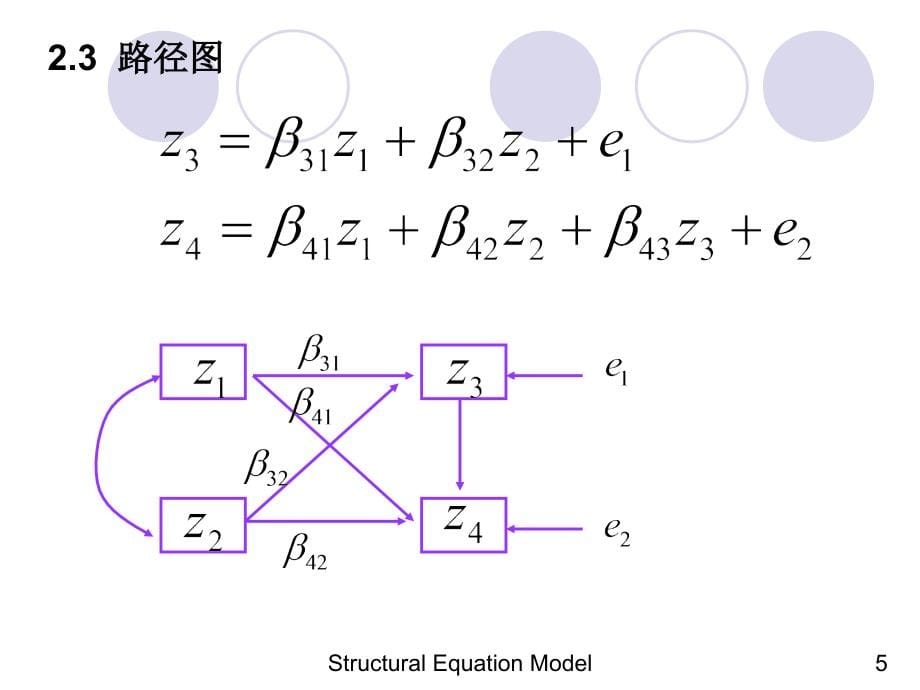 结构方程模型-sem 部分_第5页