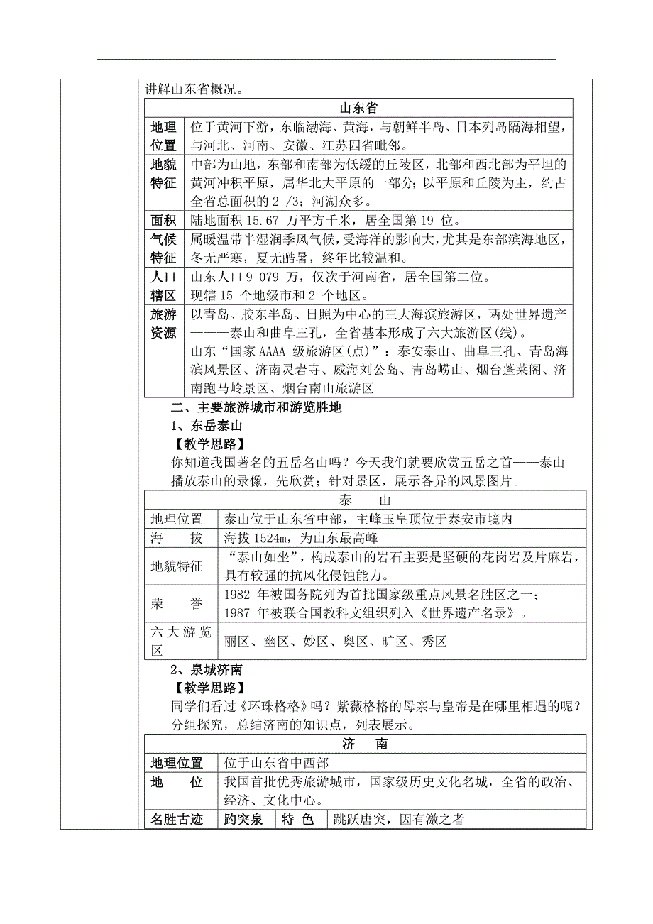 7.1中原文化旅游区_第3页