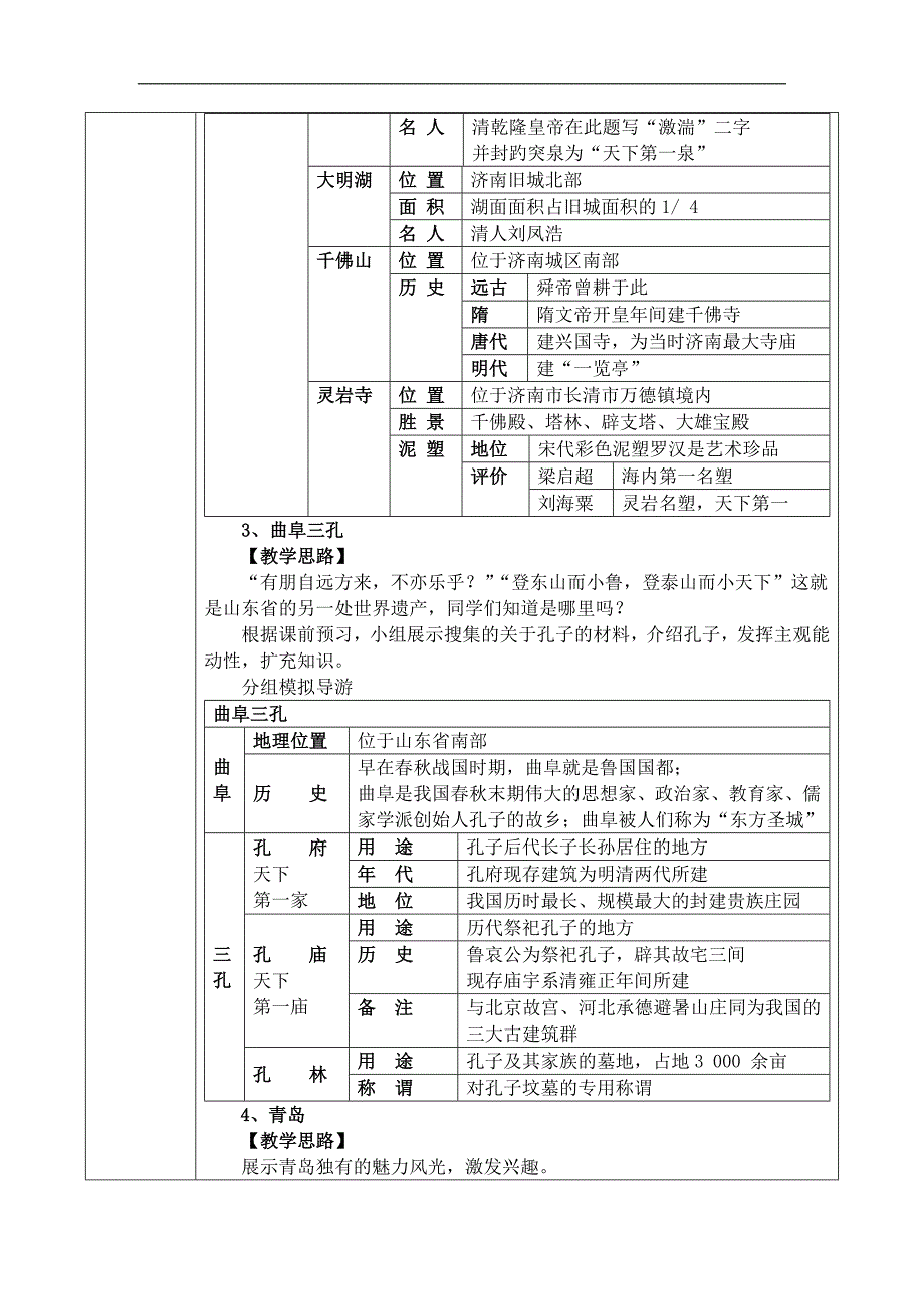 7.1中原文化旅游区_第4页