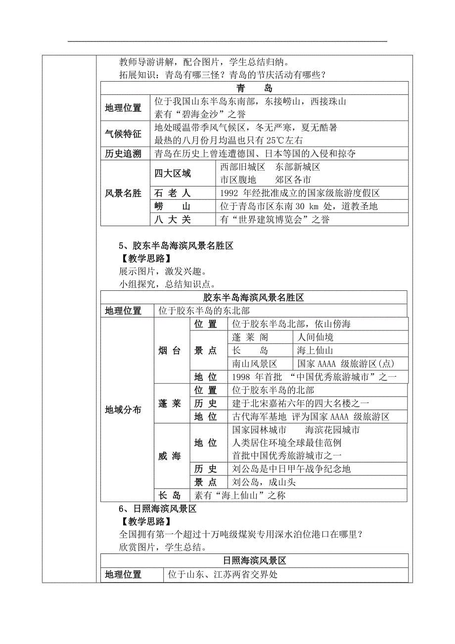 7.1中原文化旅游区_第5页