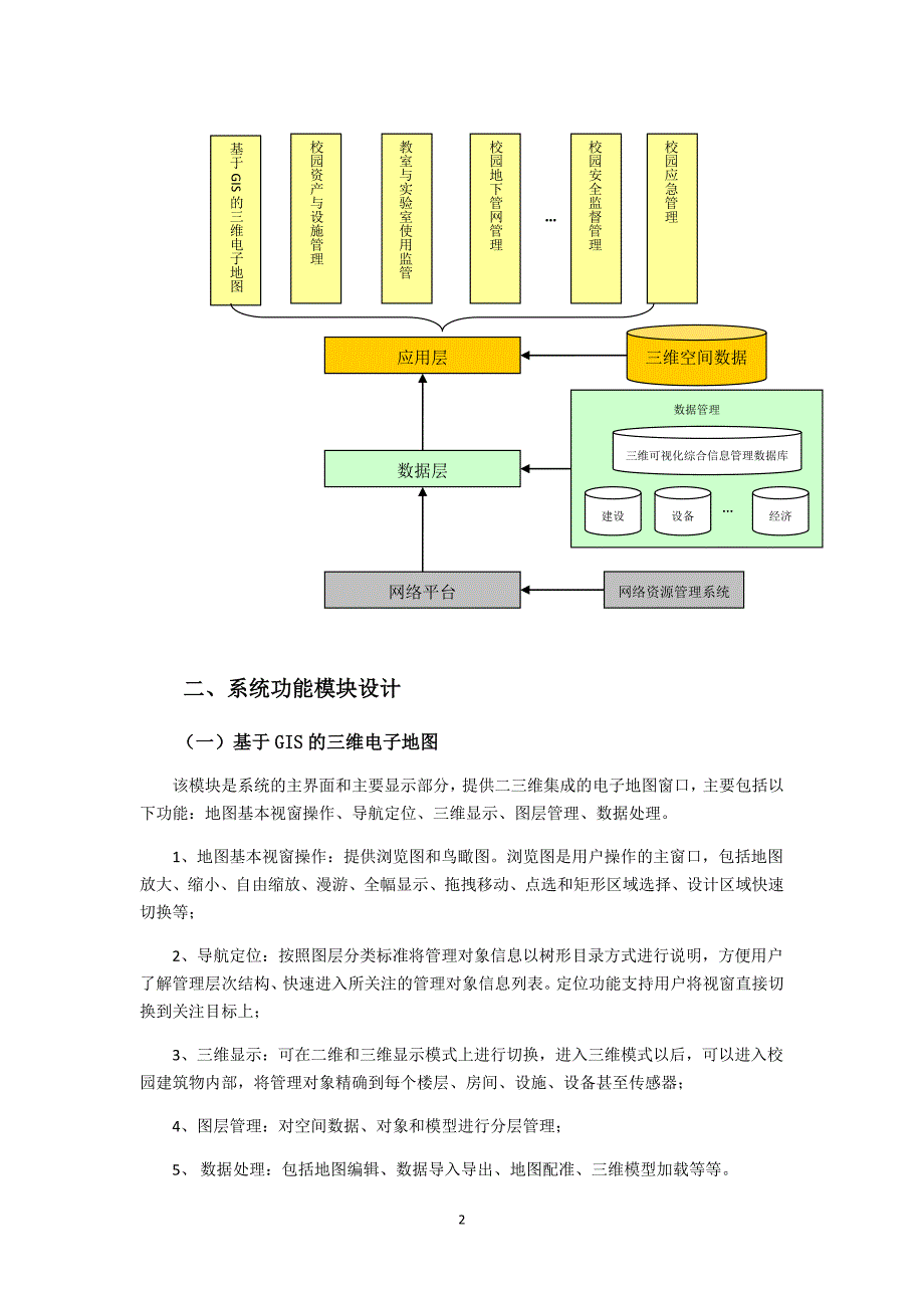 三维可视化与物联网技术在数字校园建设中的应用_第2页