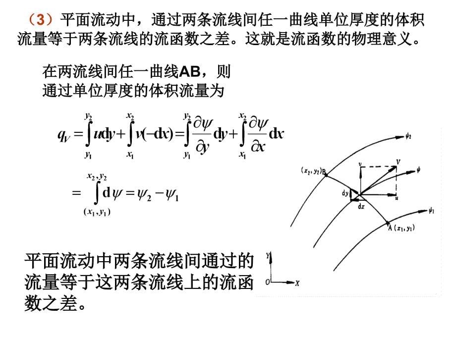 流函数讲义_第5页