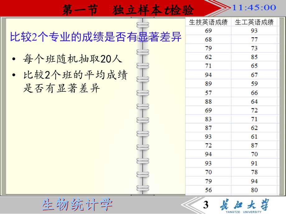 统计实践部分第2部分t检验_第3页