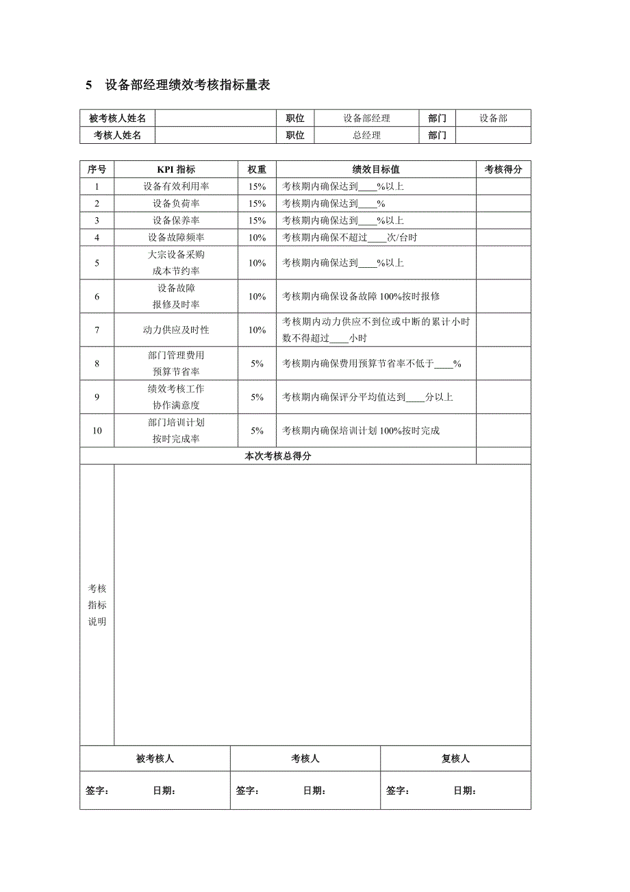 企业绩效考核全案_第4页