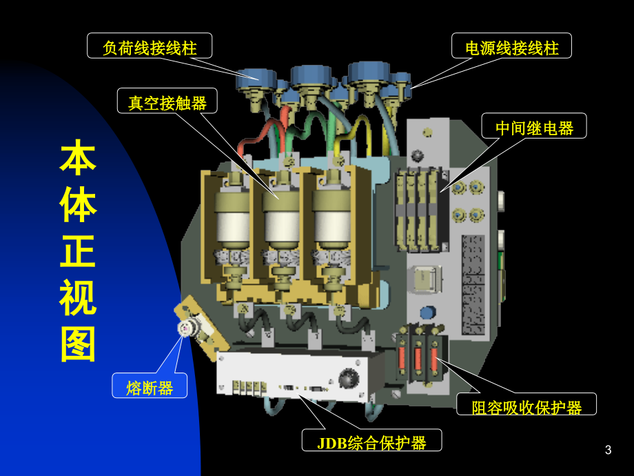 qbz-120矿用隔爆型真空电磁起动器_第3页