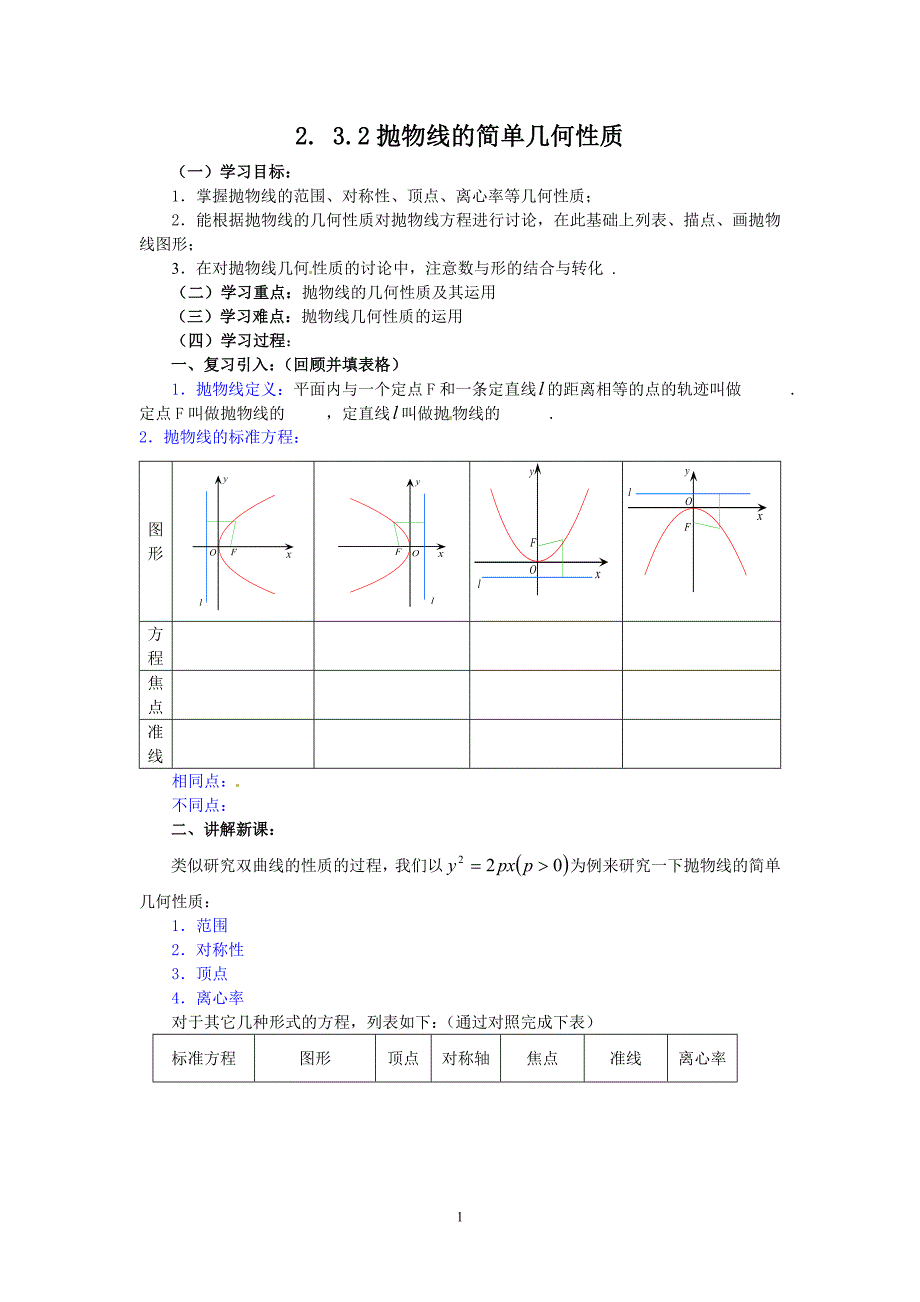 高中数学选修1-1人教a教案导学案：2.3.2抛物线的简单几何性质_第1页