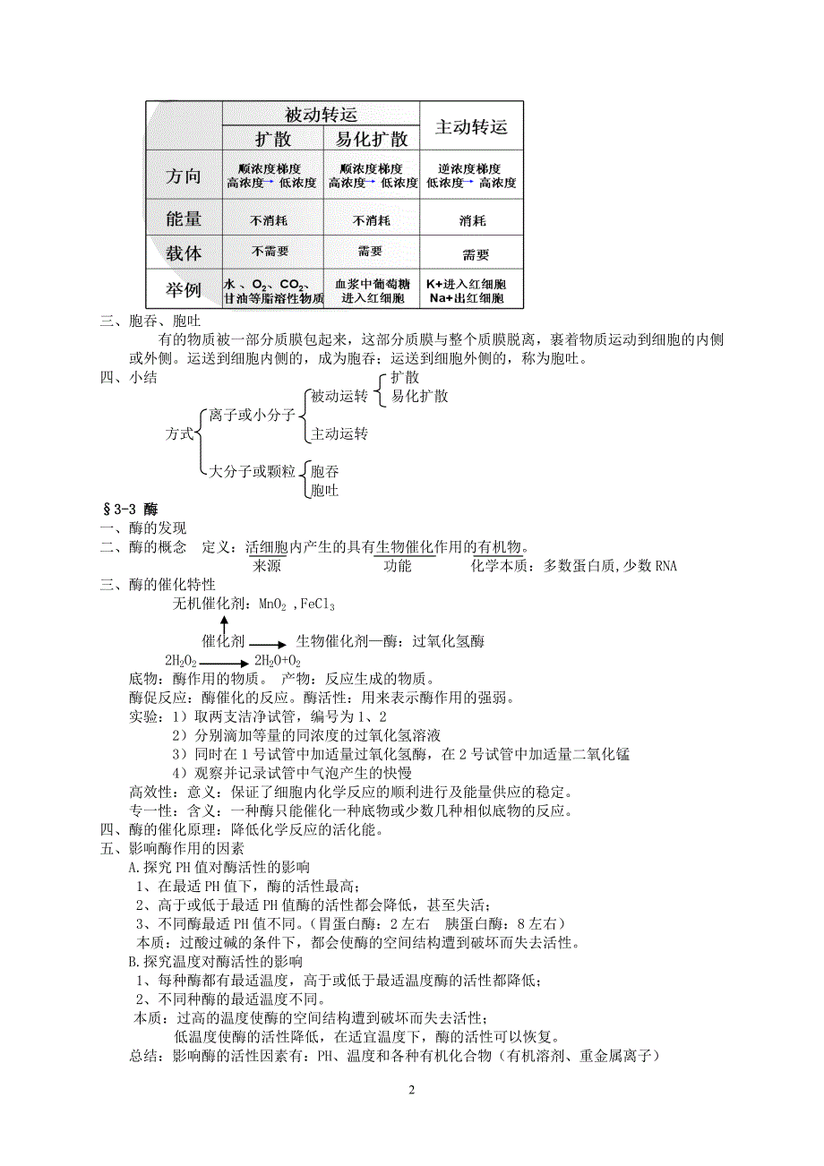 细胞代谢-知识整理总结_第2页