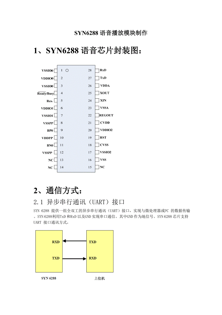 syn6288语音播放模块(终极版)_第1页