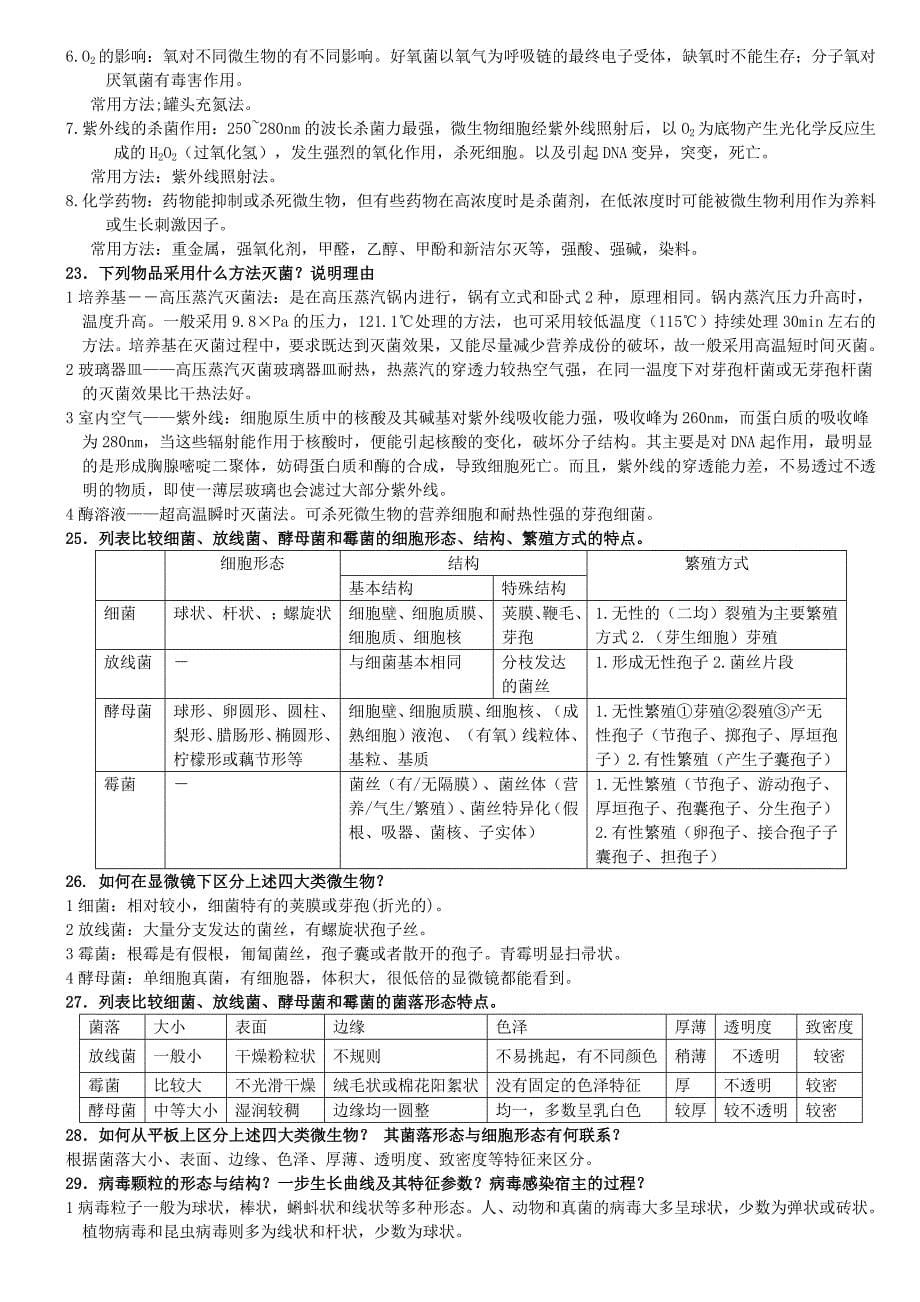 食品微生物学复 习资 料1_第5页