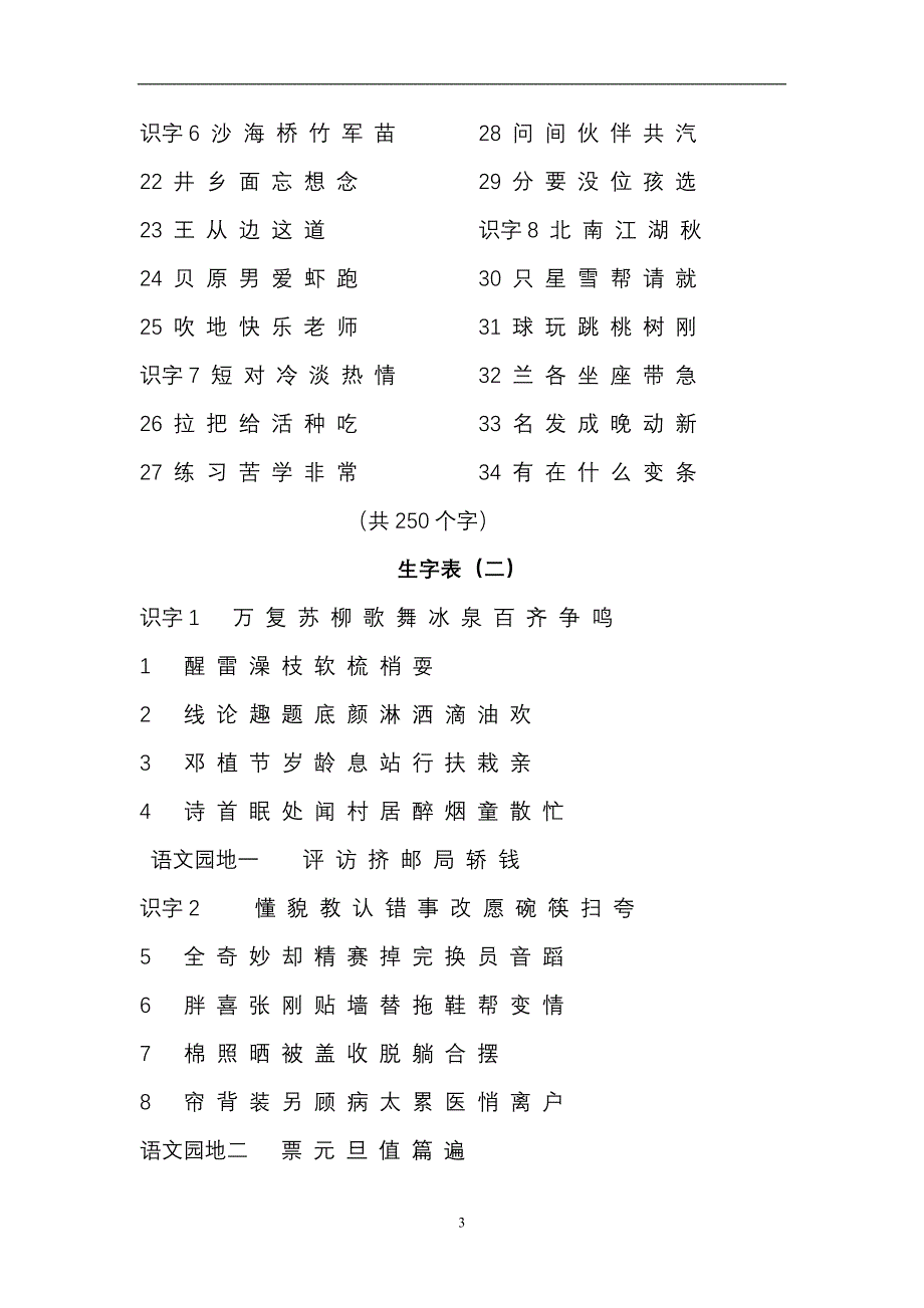 小学全部生字词_第3页