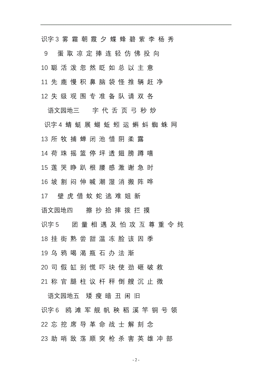 小学全部生字词_第4页