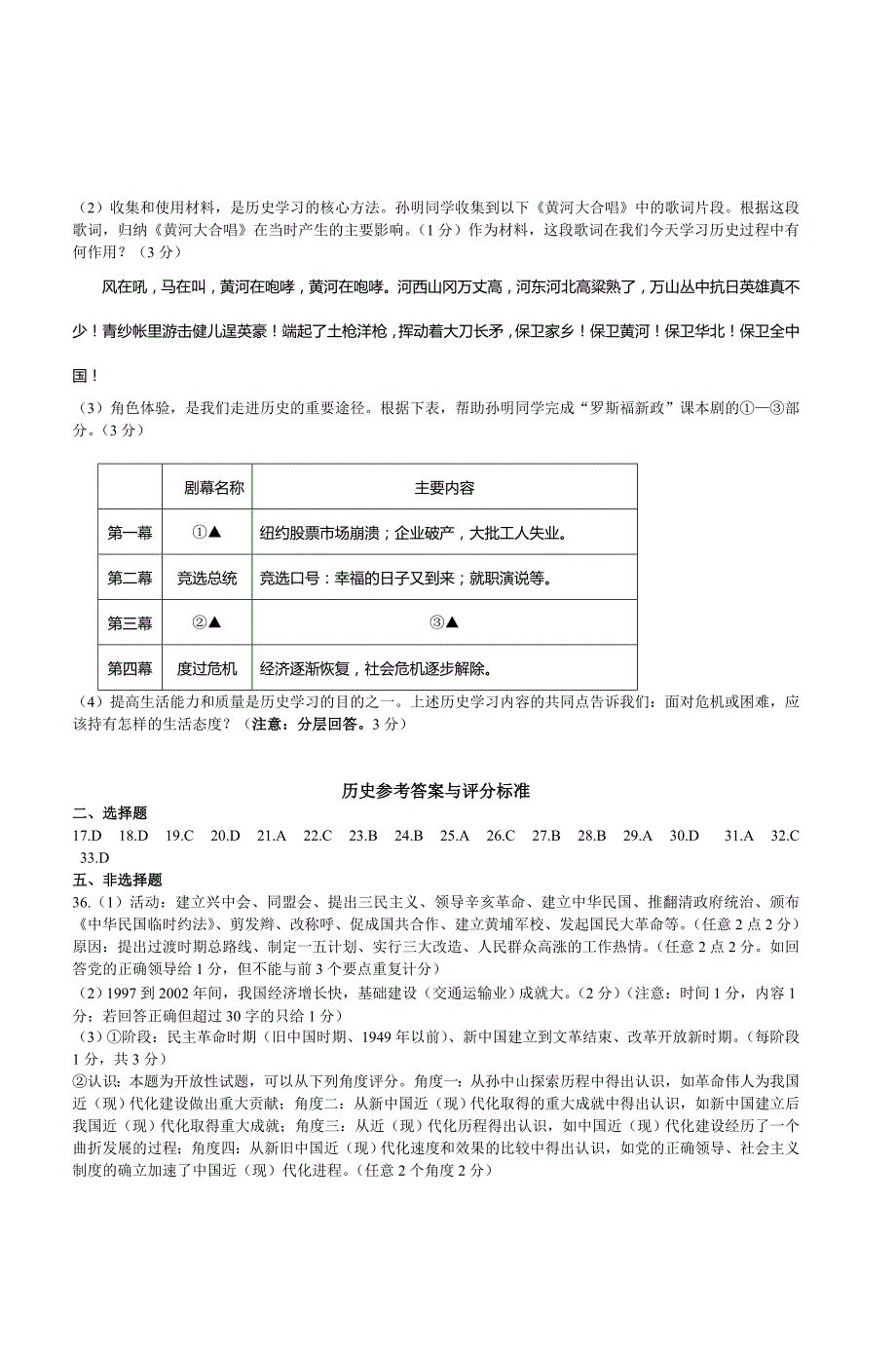 连云港市中考历史试题_第4页