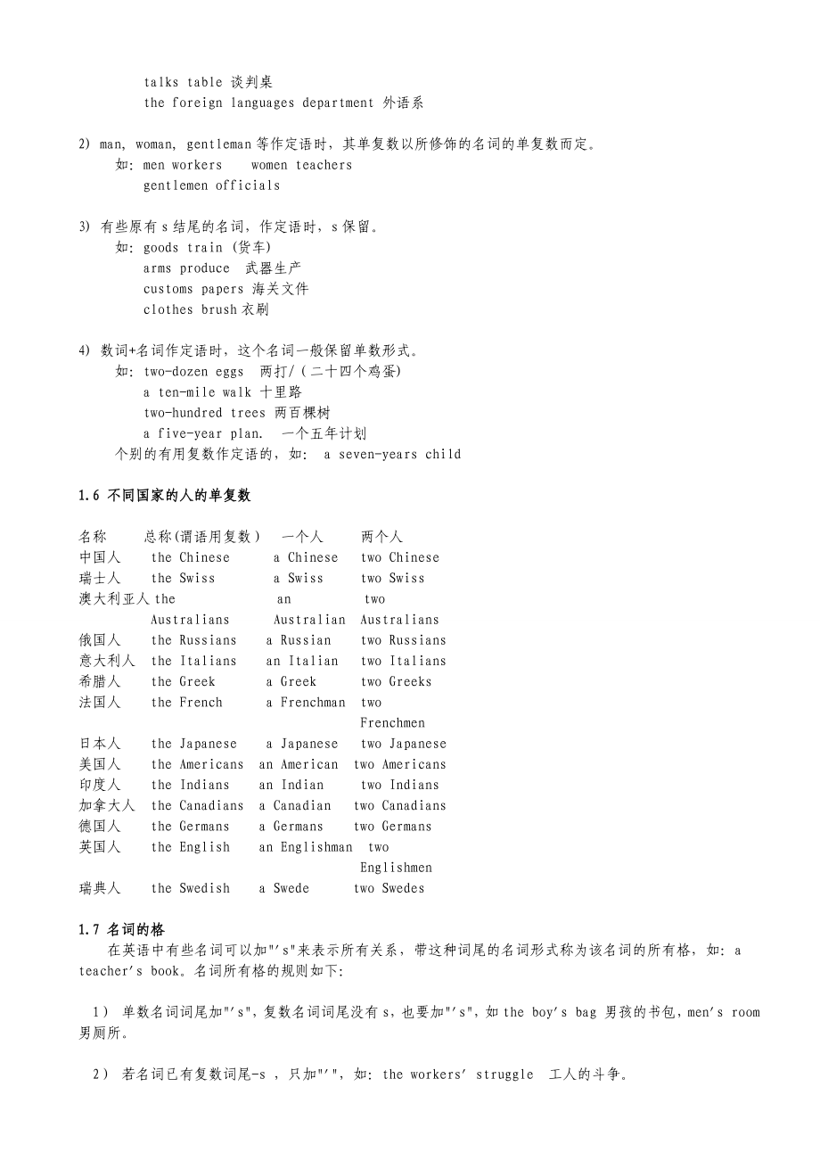 英语语法大全从21大块200细块全面解析_第4页