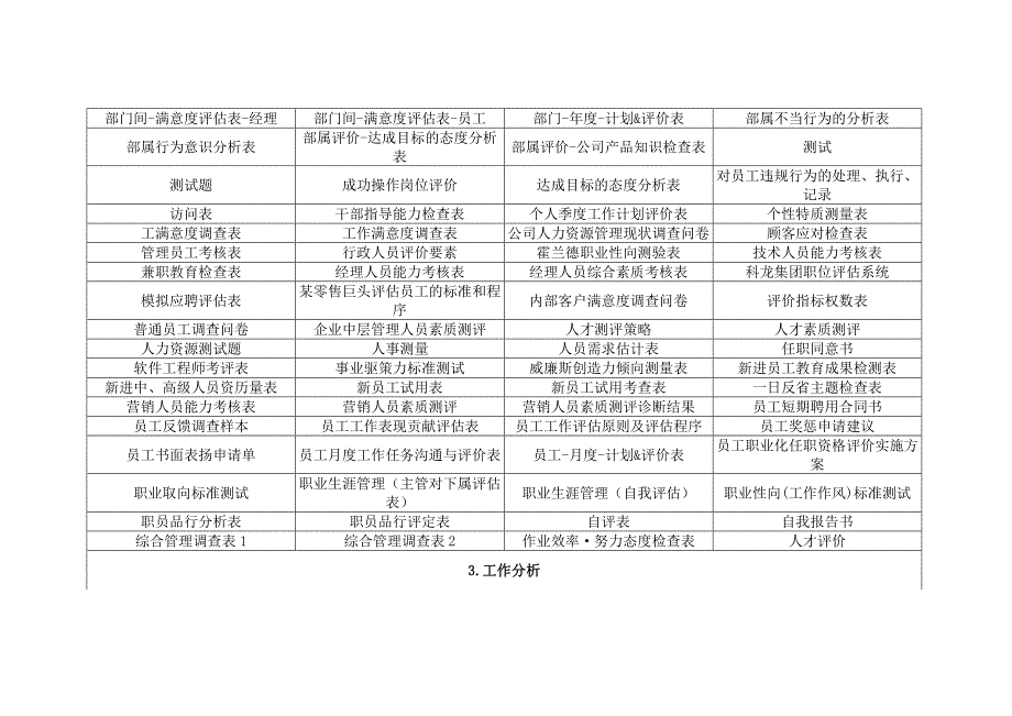 怎 样成为人力资源管理专家_第4页