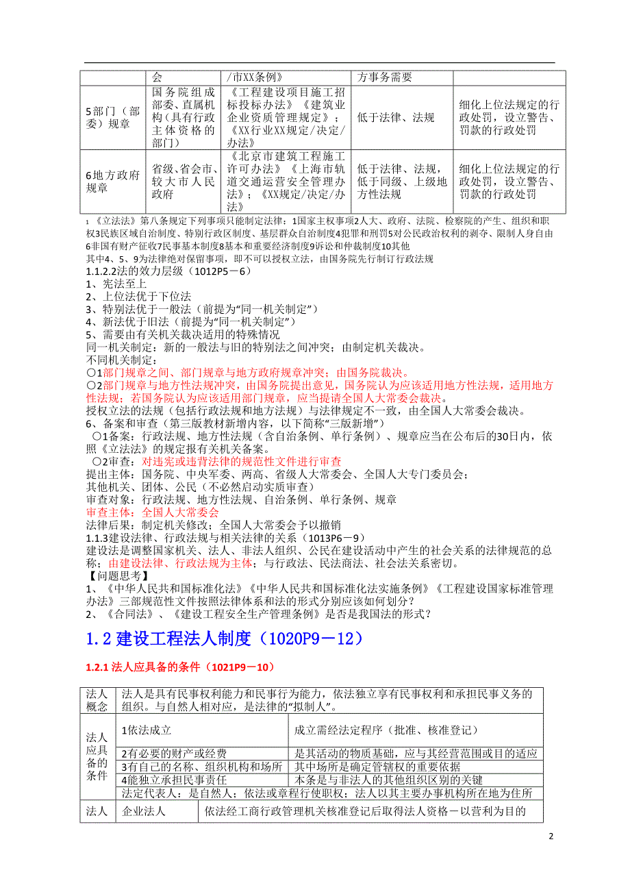 一级注册建造师笔记建设工程法规及相关知识_第2页