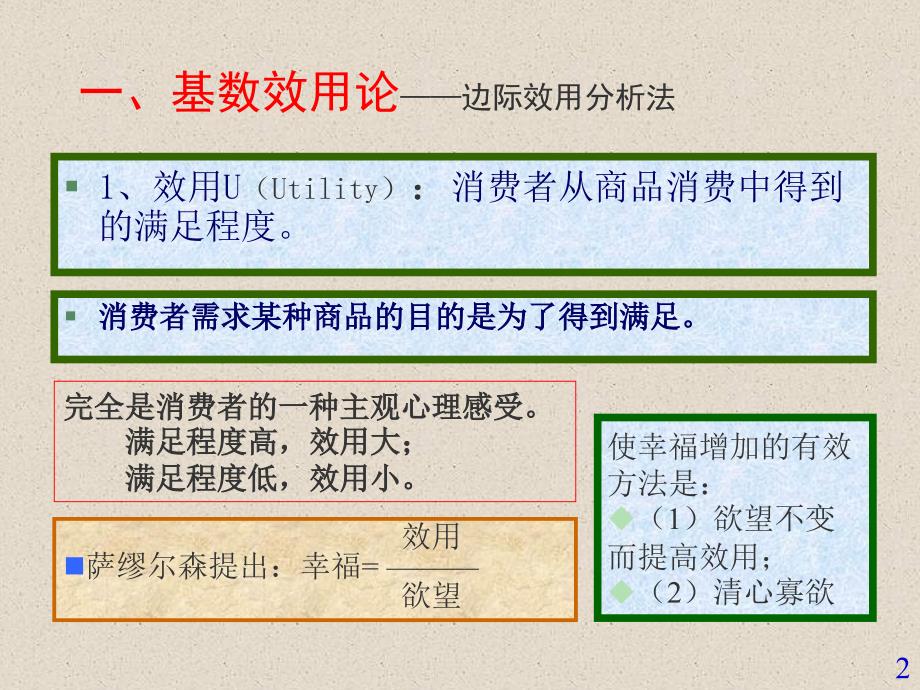 西方经济学教程课件梁小民版消费与生产理论_第2页