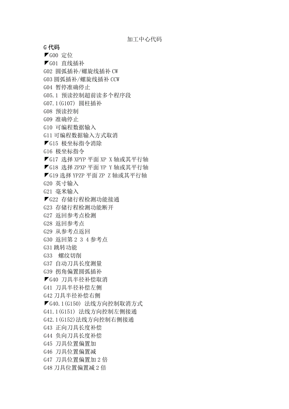 加工中心代码最全_第1页