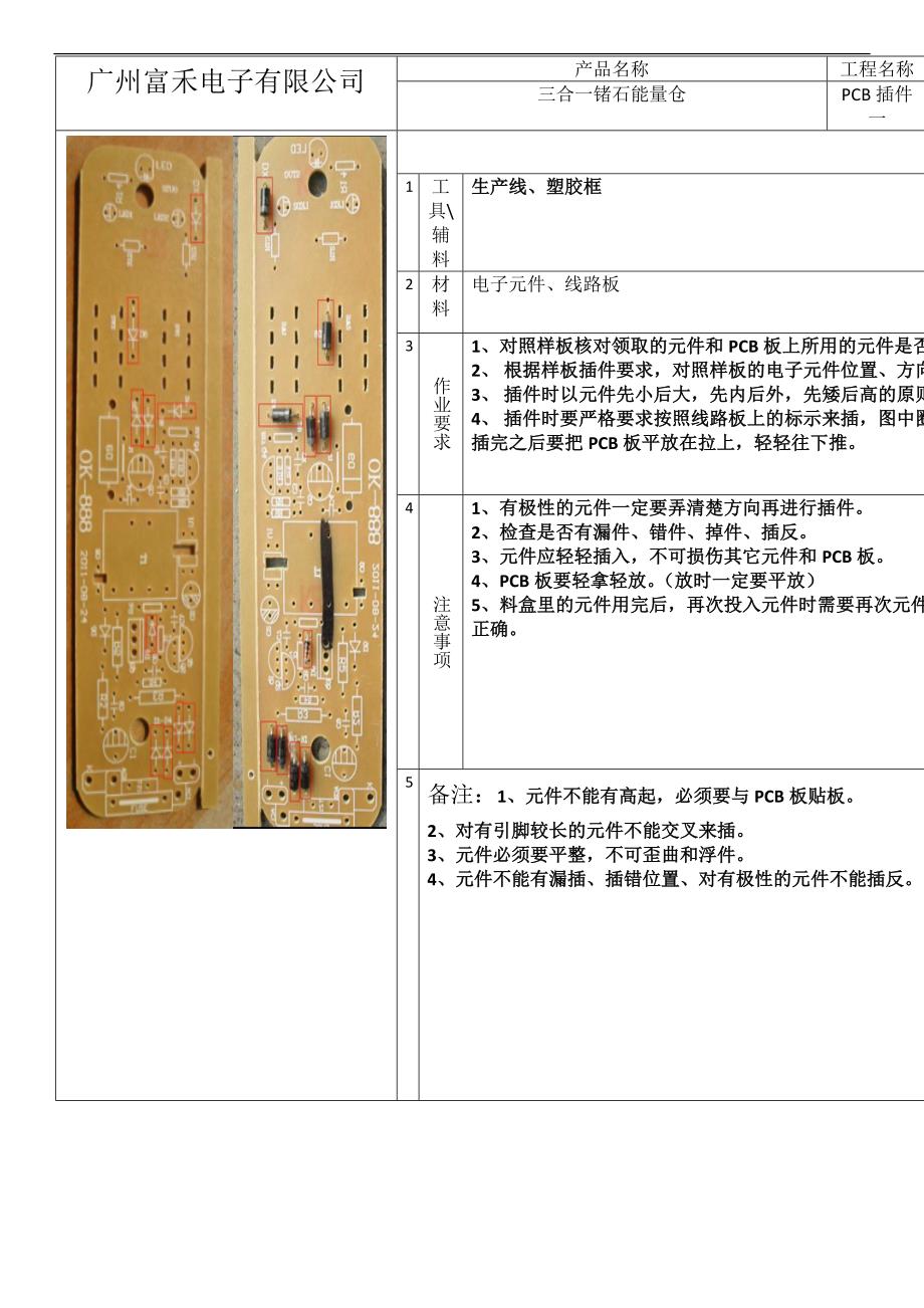 插件作业指导书a_第1页