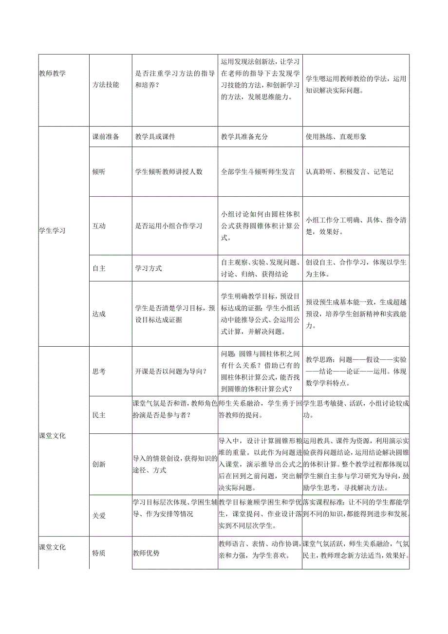 课堂观 察记 录表_第2页