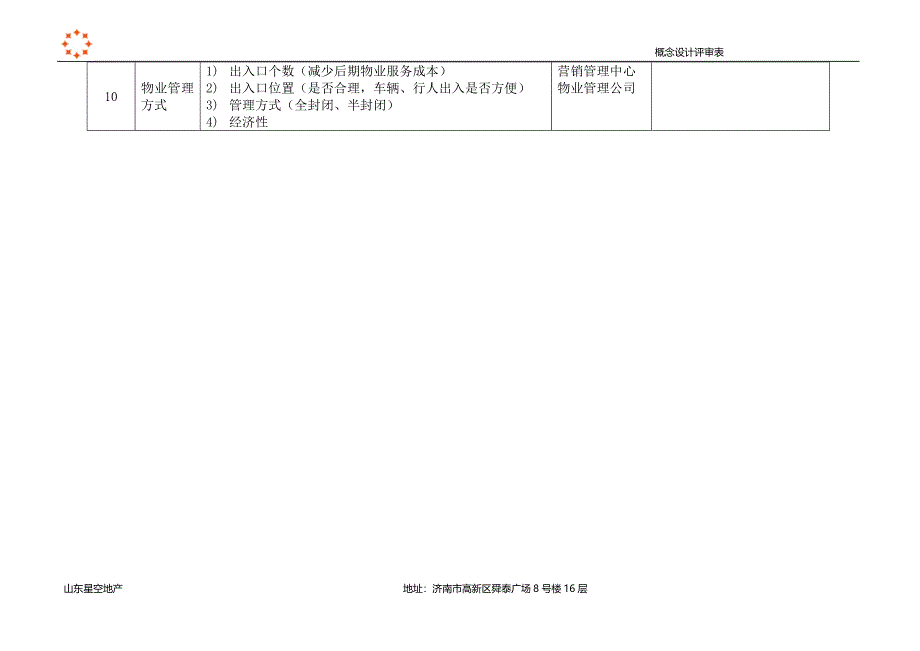 概念方案阶段评审要点_第3页