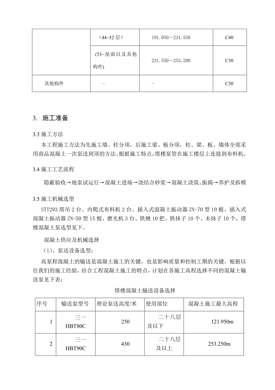 超高层砼泵送施工方案_第2页