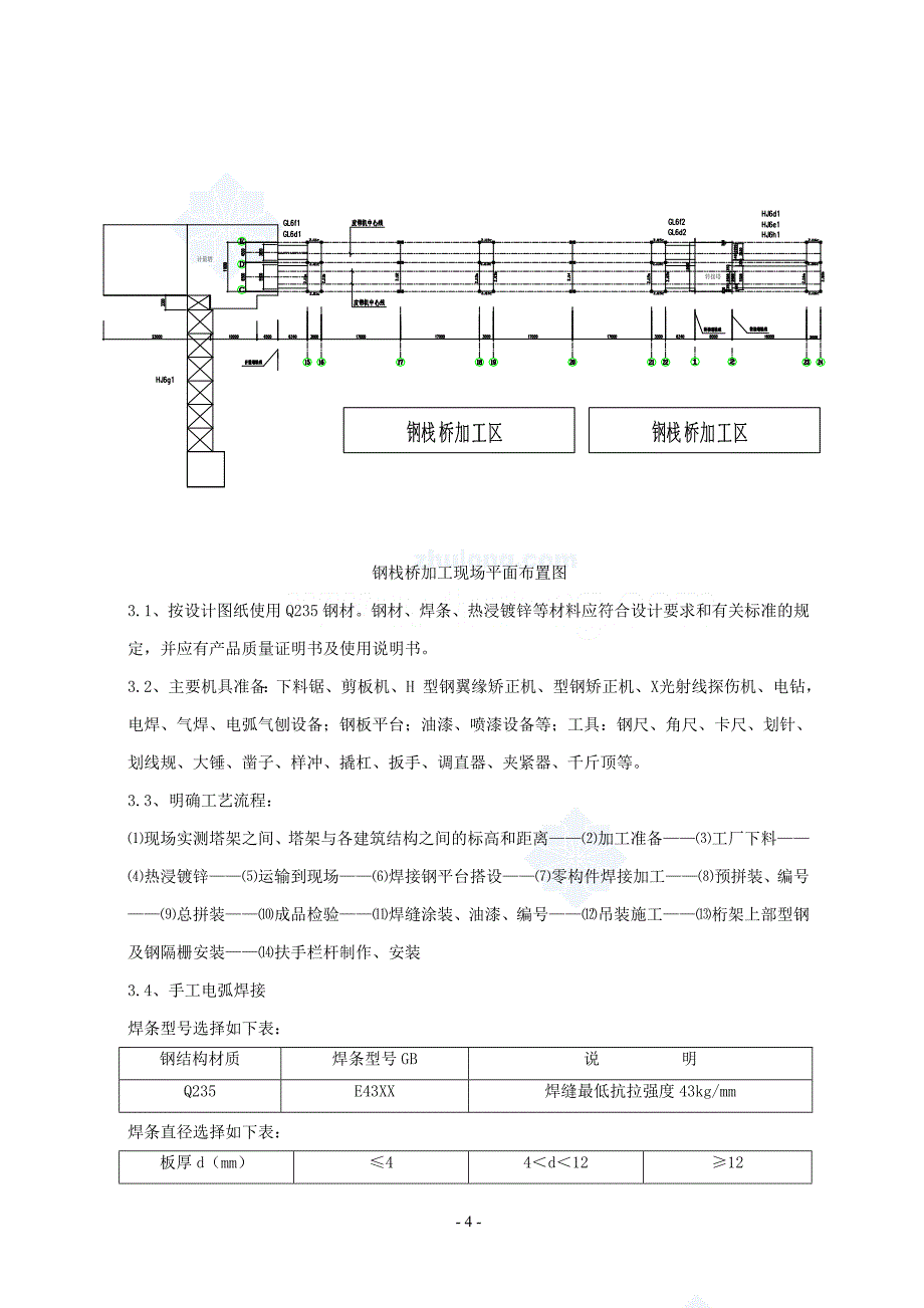 某粮库土建工程钢结构栈桥钢桁架制作、吊装施工方案_第4页