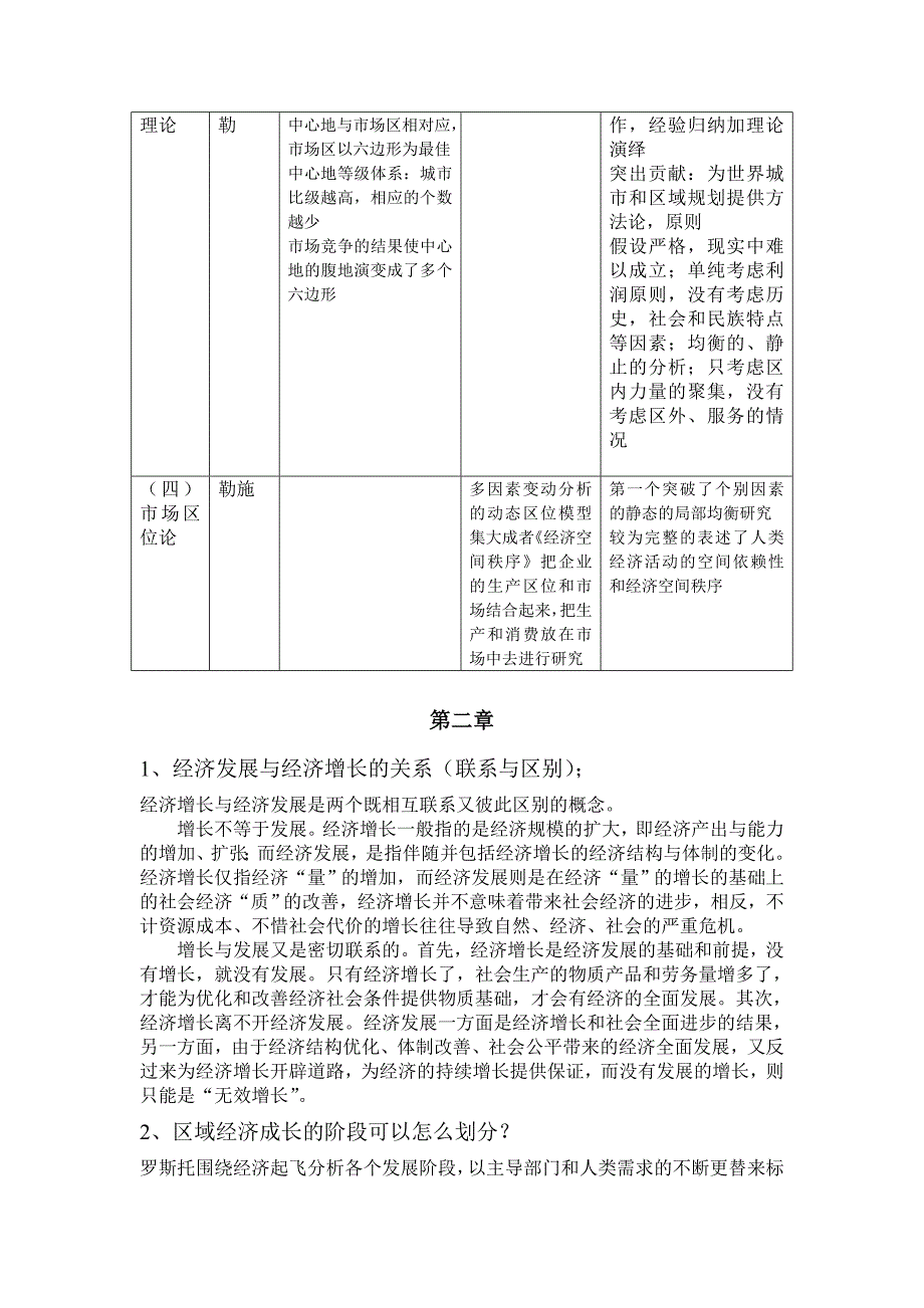 四川大学区域经济学复习资料.doc_第3页