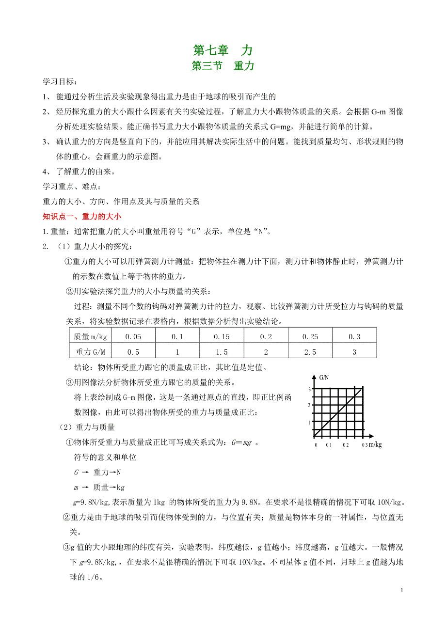 初中物理八年级下册--重力_第1页